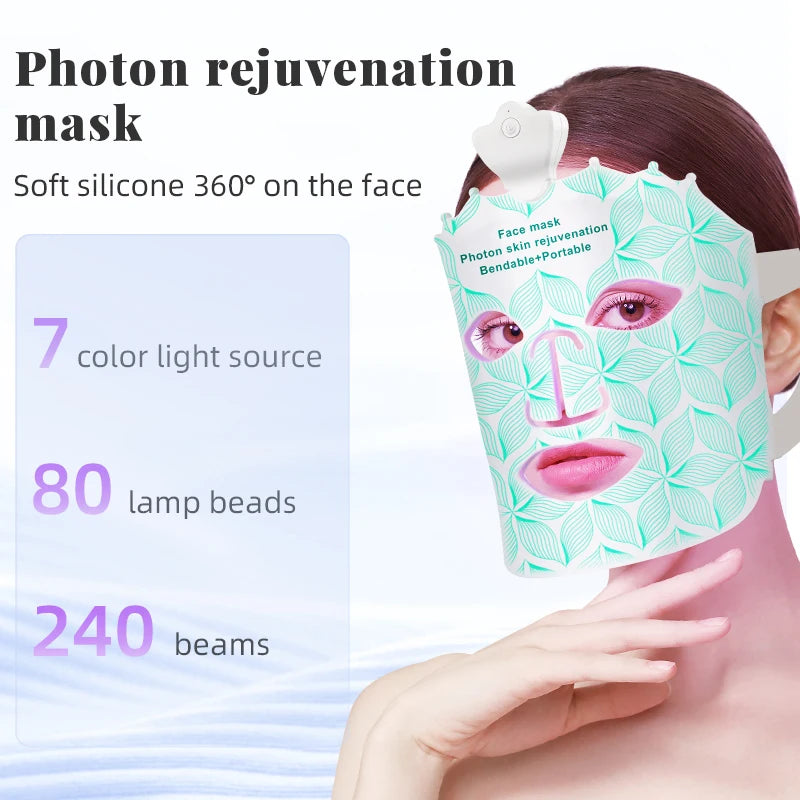 LumiRevive® - Red Light Therapy Mask